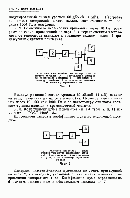 ГОСТ 25792-85, страница 17