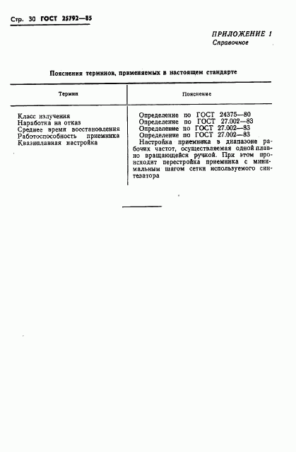 ГОСТ 25792-85, страница 31