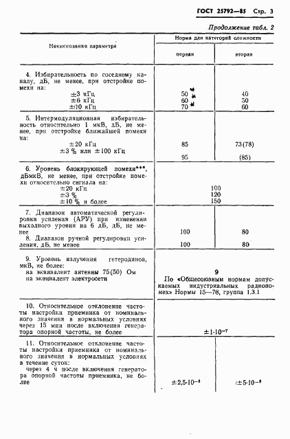 ГОСТ 25792-85, страница 4