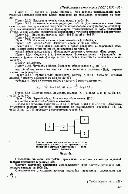 ГОСТ 25792-85, страница 41