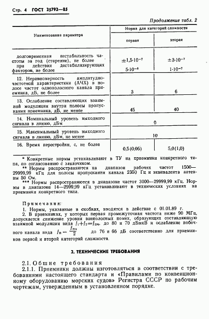 ГОСТ 25792-85, страница 5