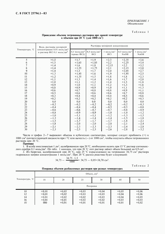 ГОСТ 25794.1-83, страница 10