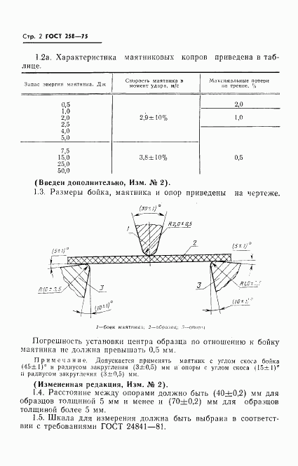 ГОСТ 258-75, страница 3