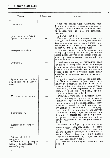 ГОСТ 25804.1-83, страница 11