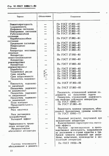 ГОСТ 25804.1-83, страница 13