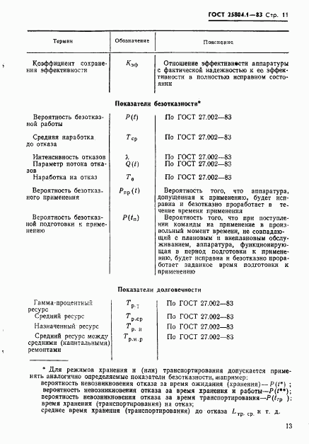 ГОСТ 25804.1-83, страница 14