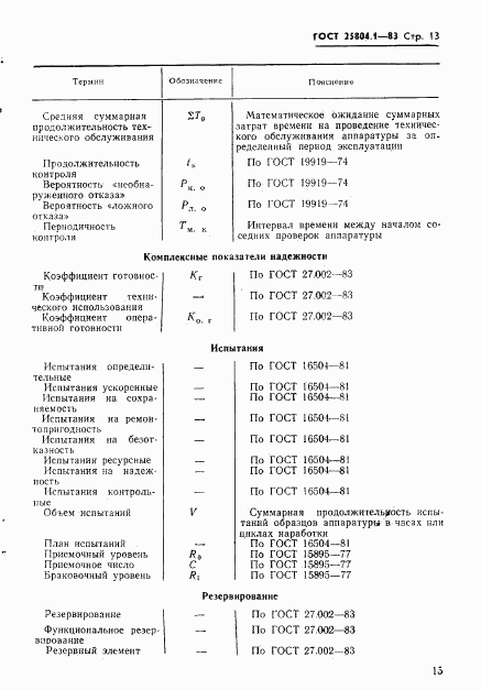 ГОСТ 25804.1-83, страница 16