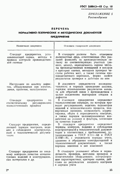 ГОСТ 25804.2-83, страница 18