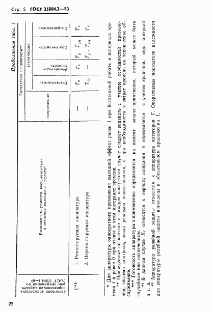 ГОСТ 25804.2-83, страница 5
