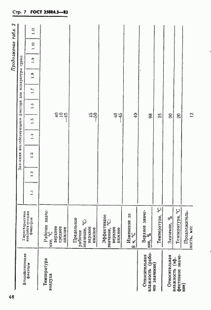 ГОСТ 25804.3-83, страница 7