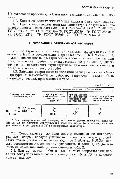 ГОСТ 25804.4-83, страница 11