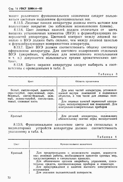 ГОСТ 25804.4-83, страница 14