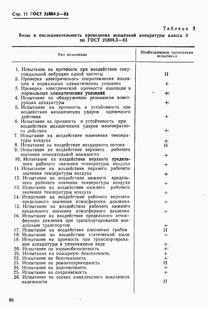 ГОСТ 25804.5-83, страница 11