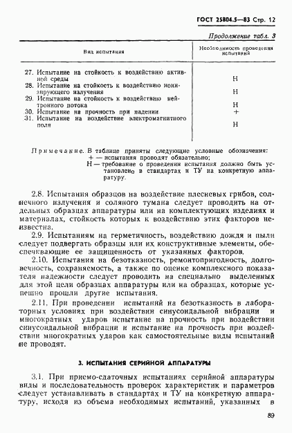 ГОСТ 25804.5-83, страница 12