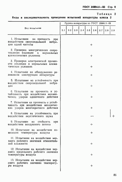 ГОСТ 25804.5-83, страница 8