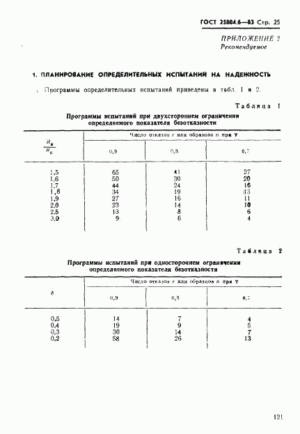 ГОСТ 25804.6-83, страница 25