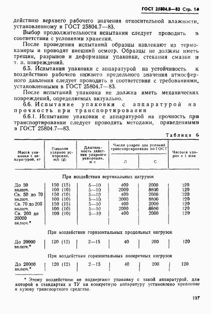 ГОСТ 25804.8-83, страница 14