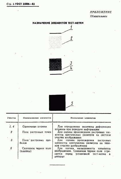 ГОСТ 25806-83, страница 7