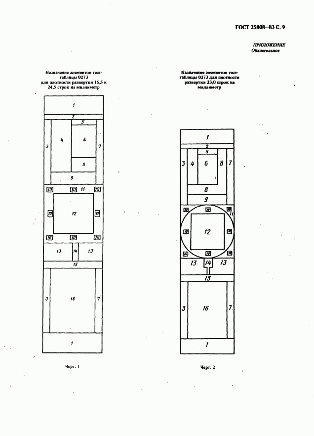 ГОСТ 25808-83, страница 10