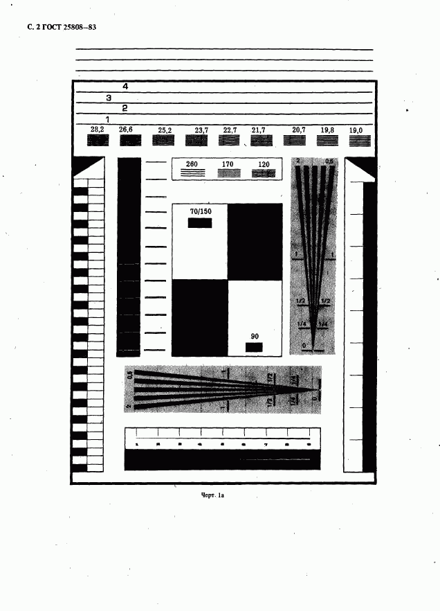 ГОСТ 25808-83, страница 3