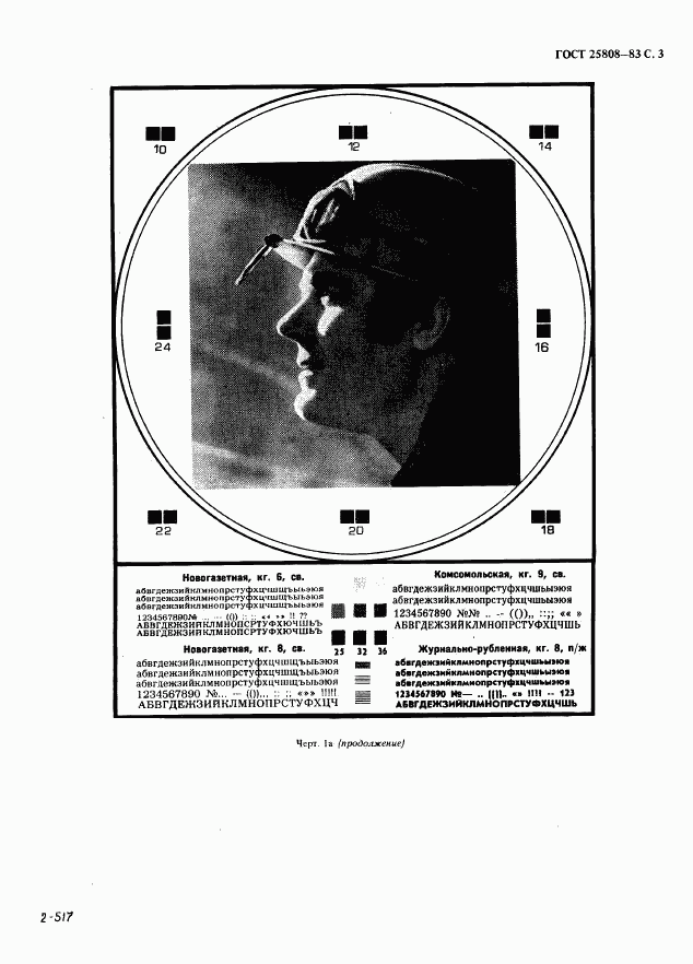 ГОСТ 25808-83, страница 4