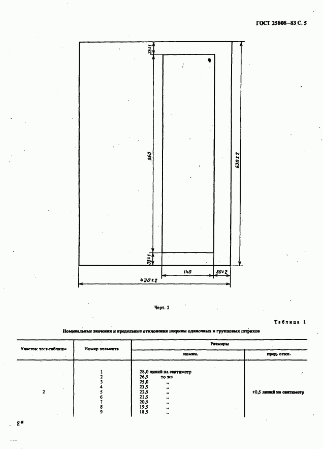 ГОСТ 25808-83, страница 6