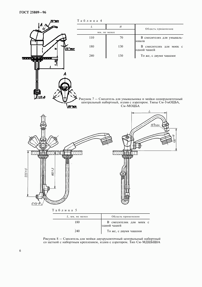 ГОСТ 25809-96, страница 8