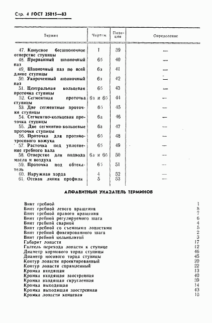 ГОСТ 25815-83, страница 5