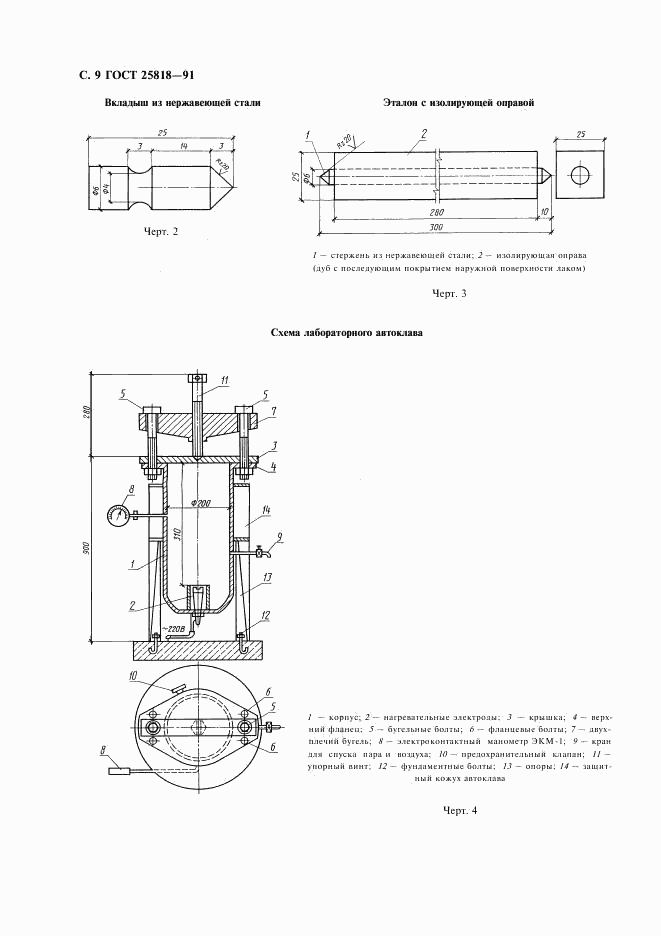 ГОСТ 25818-91, страница 10