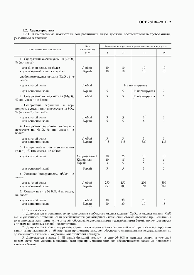 ГОСТ 25818-91, страница 3