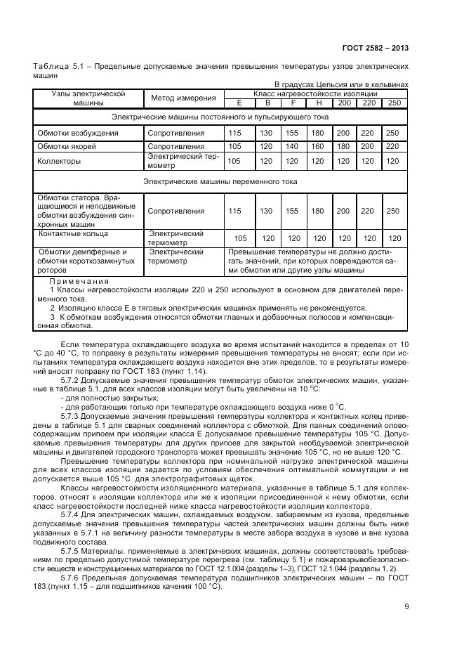 ГОСТ 2582-2013, страница 13