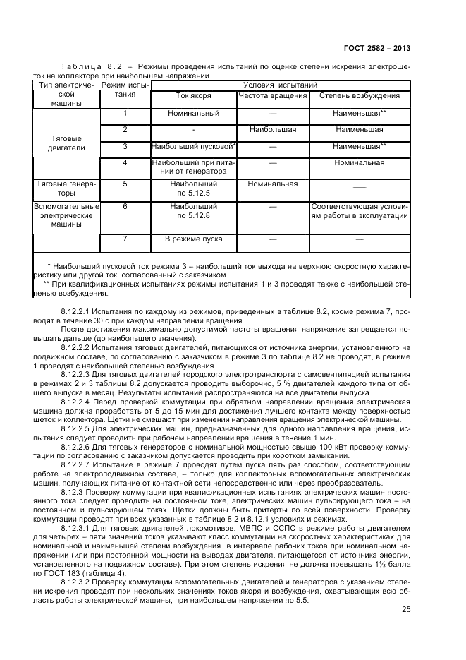 ГОСТ 2582-2013, страница 29