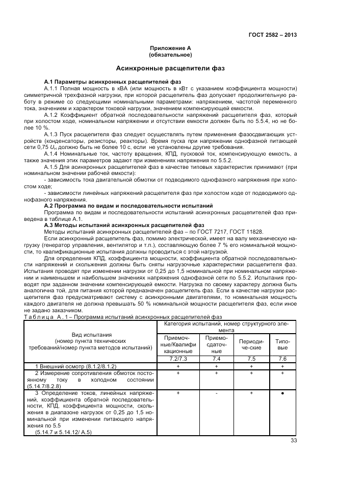 ГОСТ 2582-2013, страница 37