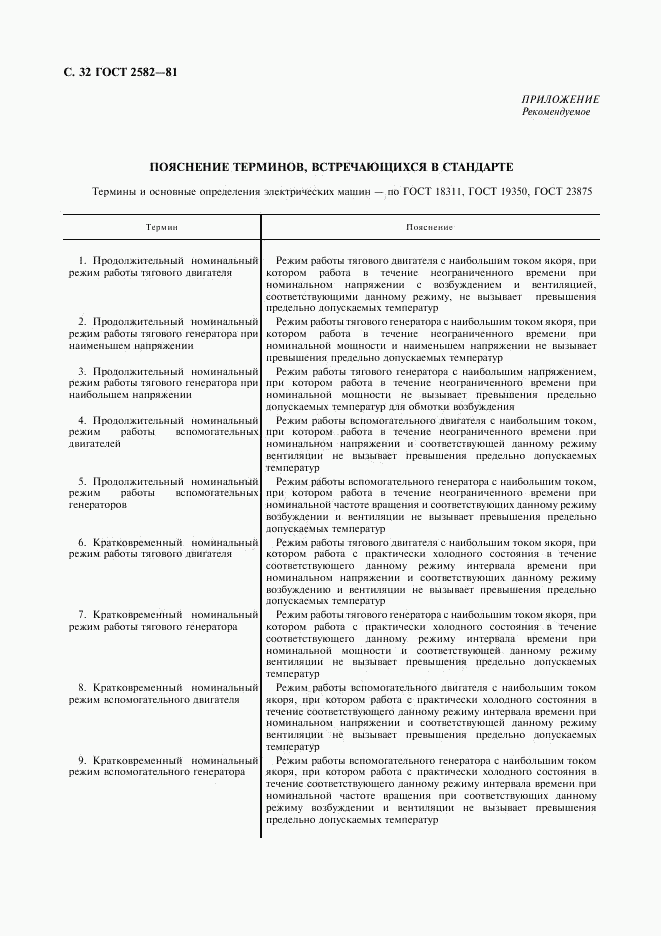ГОСТ 2582-81, страница 33