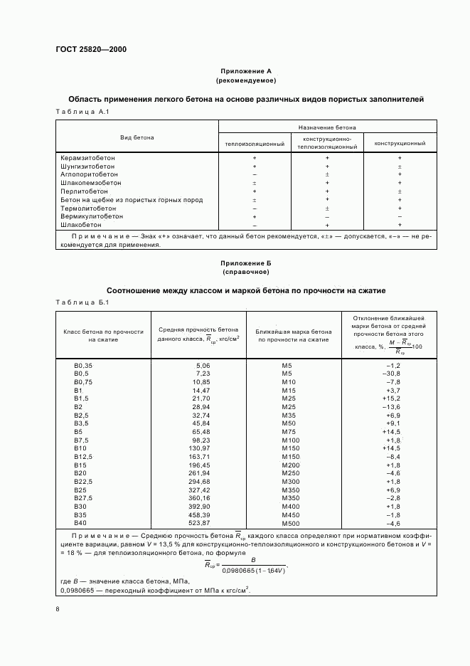 ГОСТ 25820-2000, страница 11