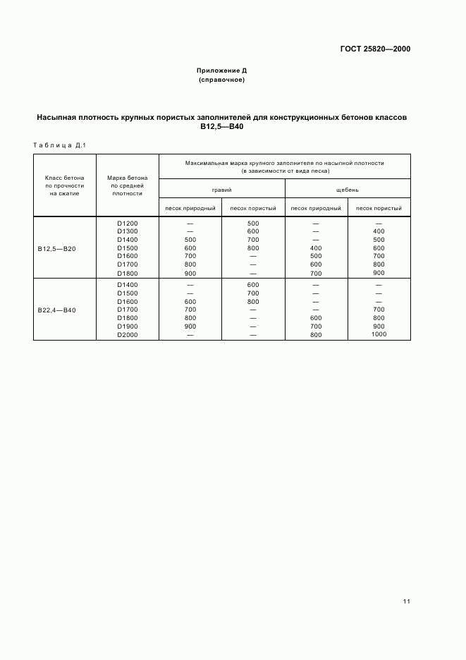 ГОСТ 25820-2000, страница 14