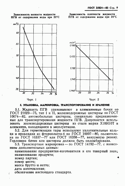 ГОСТ 25821-83, страница 11