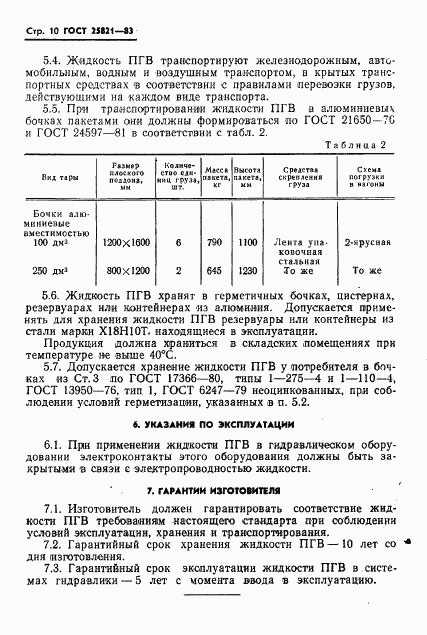 ГОСТ 25821-83, страница 12