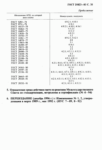 ГОСТ 25823-83, страница 36