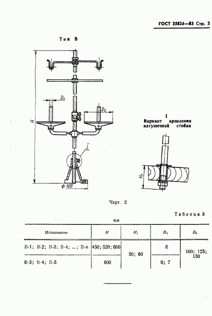 ГОСТ 25824-83, страница 5