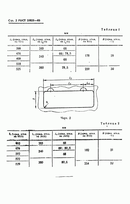 ГОСТ 25825-83, страница 3