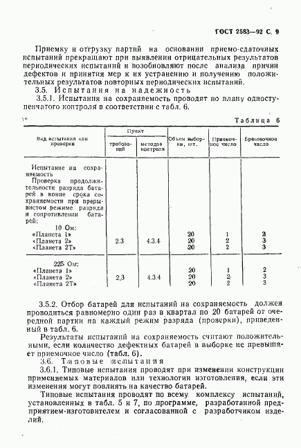 ГОСТ 2583-92, страница 10