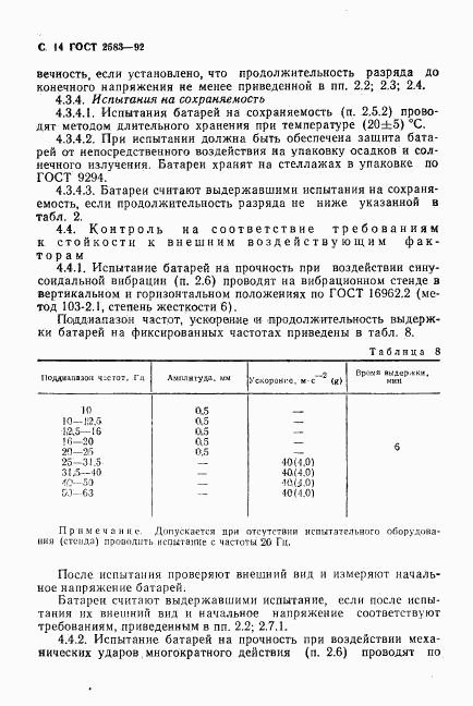 ГОСТ 2583-92, страница 15