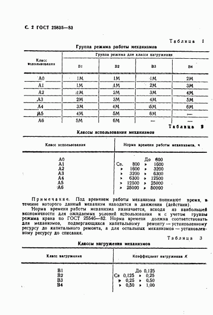 ГОСТ 25835-83, страница 3