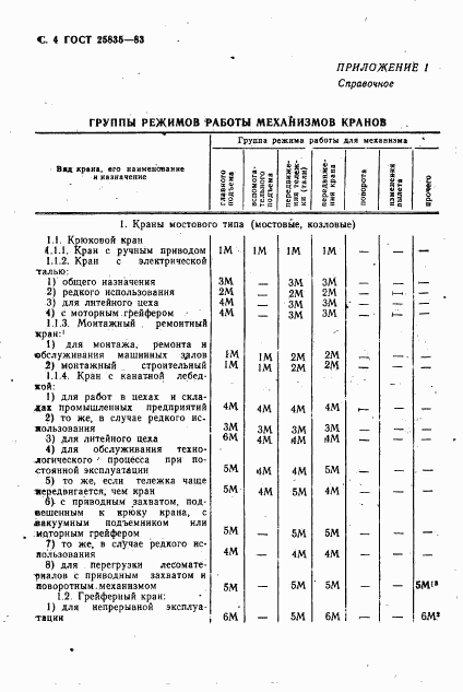 ГОСТ 25835-83, страница 5