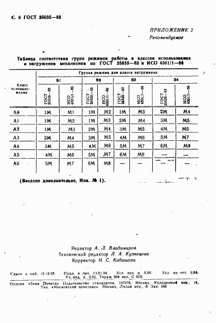 ГОСТ 25835-83, страница 9