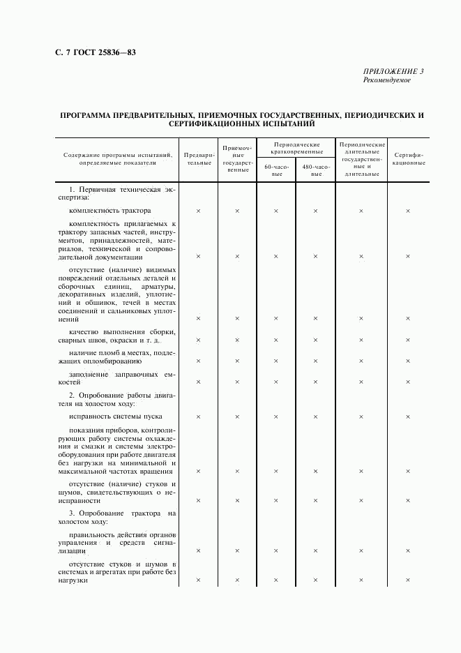 ГОСТ 25836-83, страница 8