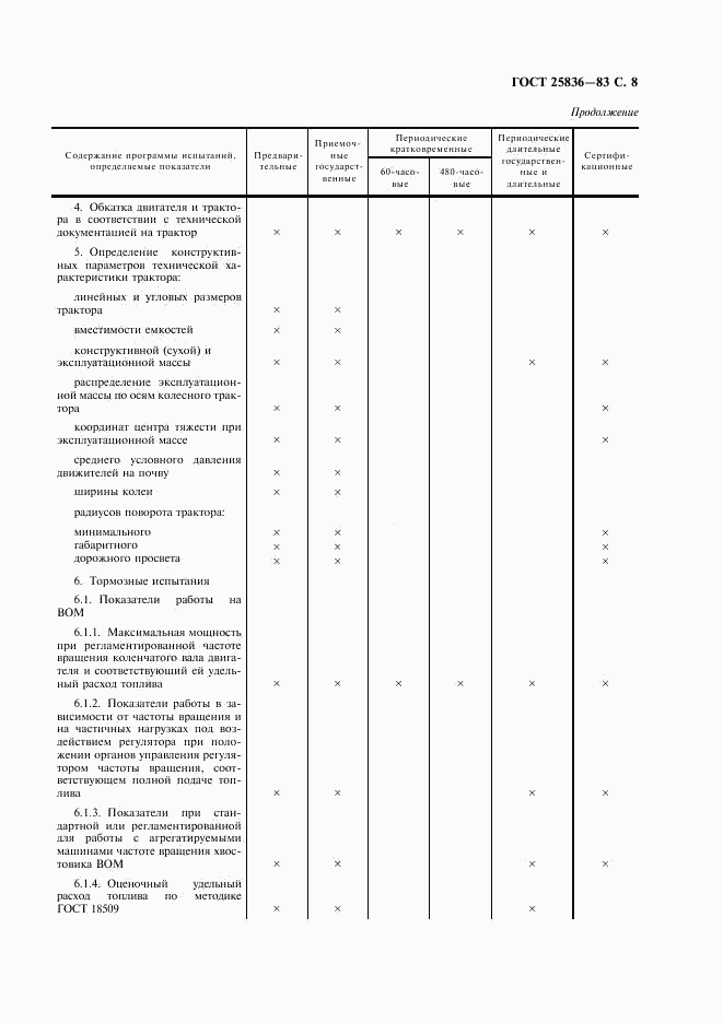 ГОСТ 25836-83, страница 9