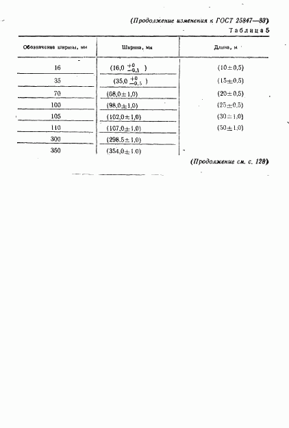 ГОСТ 25847-83, страница 13