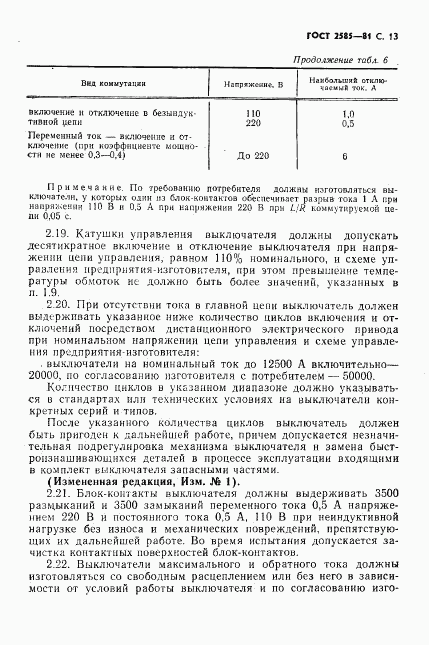 ГОСТ 2585-81, страница 14